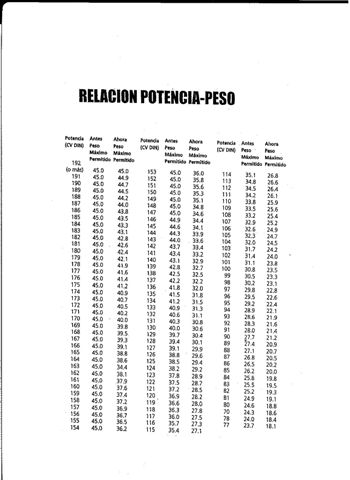 Peso POtencia 2.jpg
